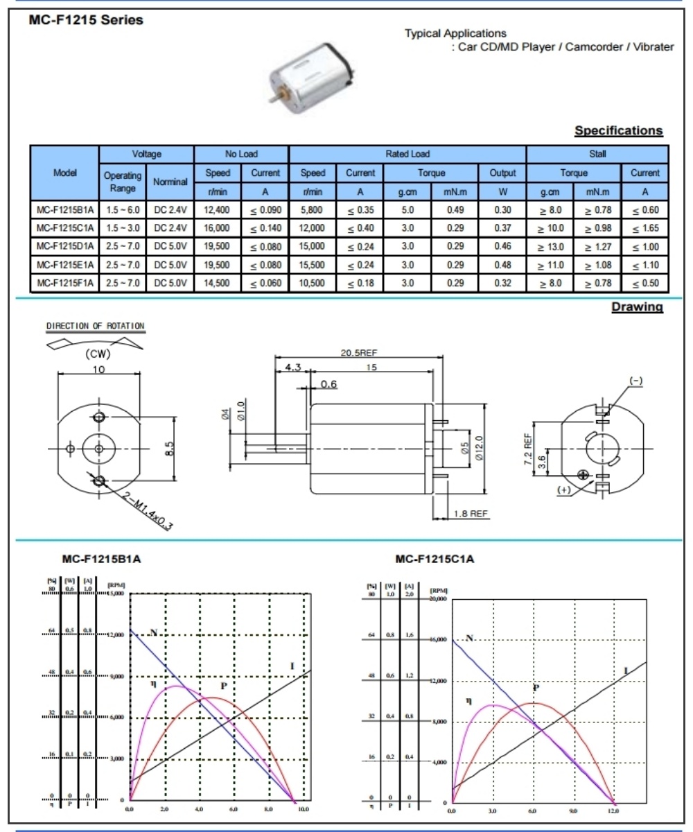 MC-F1215                                                                                            